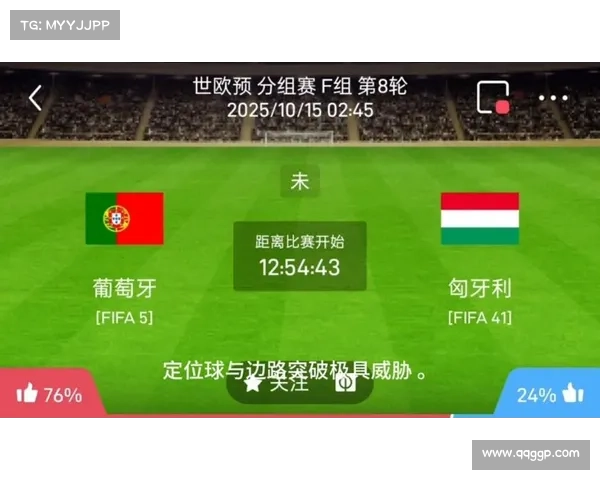 世欧预焦点战C罗率葡萄牙剑指提前晋级匈牙利背水一战守住出线希望 世欧预焦点战C罗率葡萄牙剑指提前晋级匈牙利背水一战守住出线希望